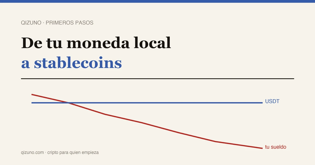 De tu moneda local a stablecoins: qué estás comprando en realidad