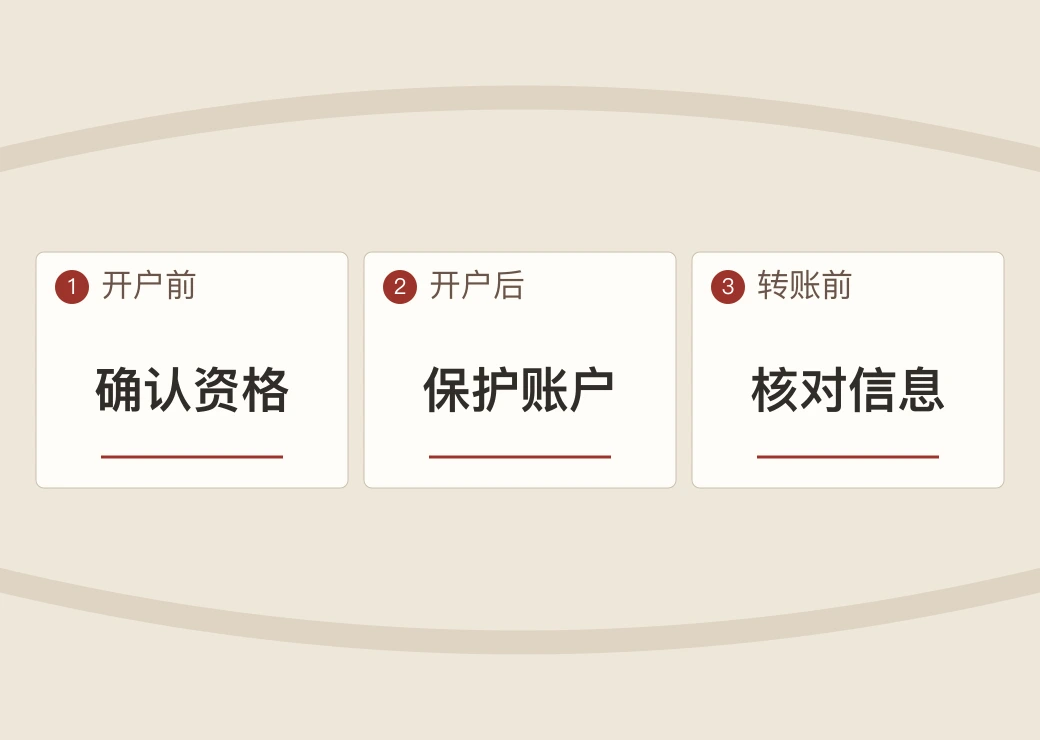 买币之前, 先弄明白