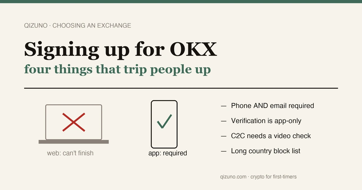 How to Sign Up for OKX (and the Four Things That Trip People Up)
